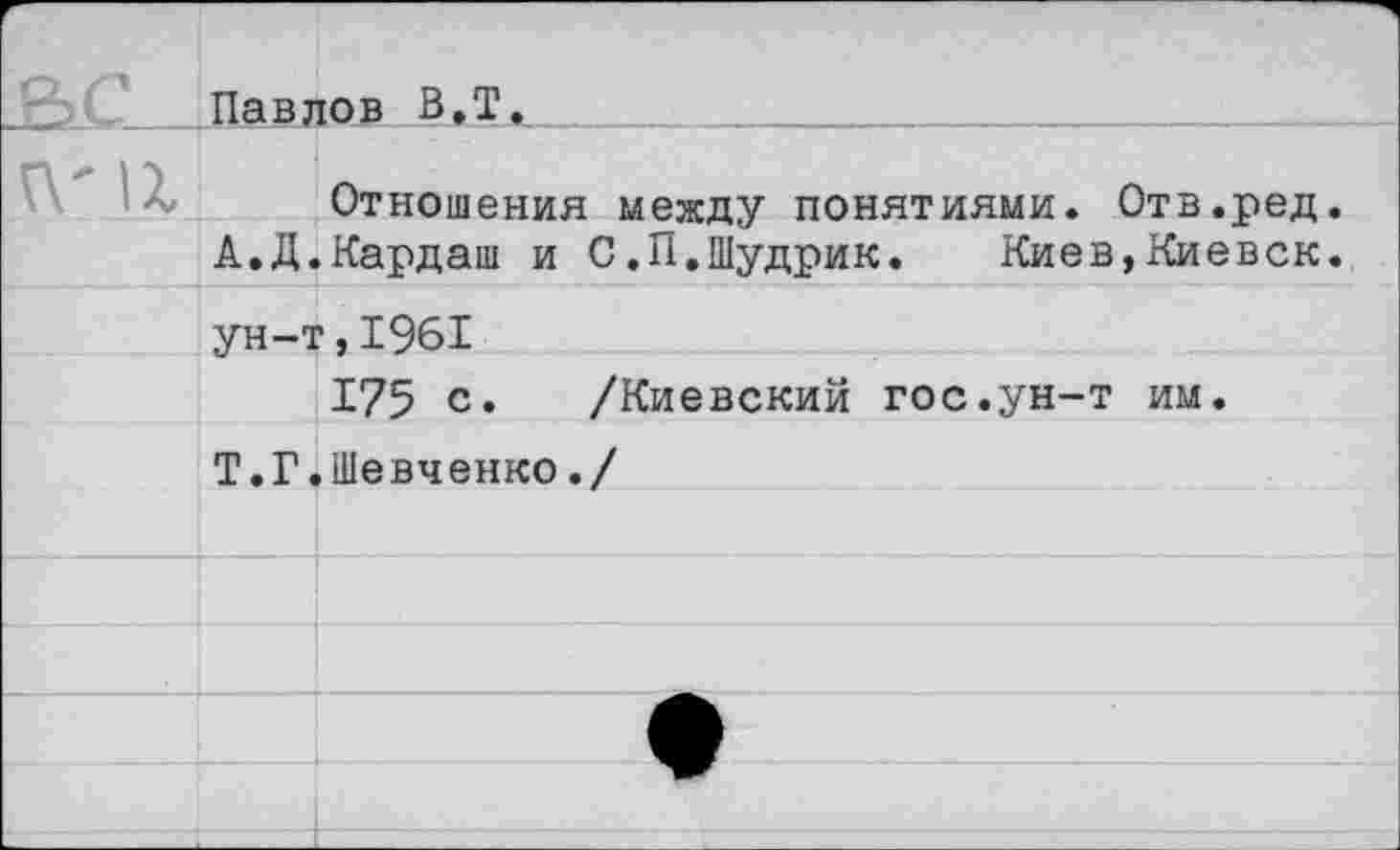 ﻿Павлов В.Т.
Отношения между понятиями. Отв.ред. А.Д.Кардаш и С.П.Шудрик. Киев,Киевск.
ун-т,1961
175 с. /Киевский гос.ун-т им.
Т.Г.Шевченко./